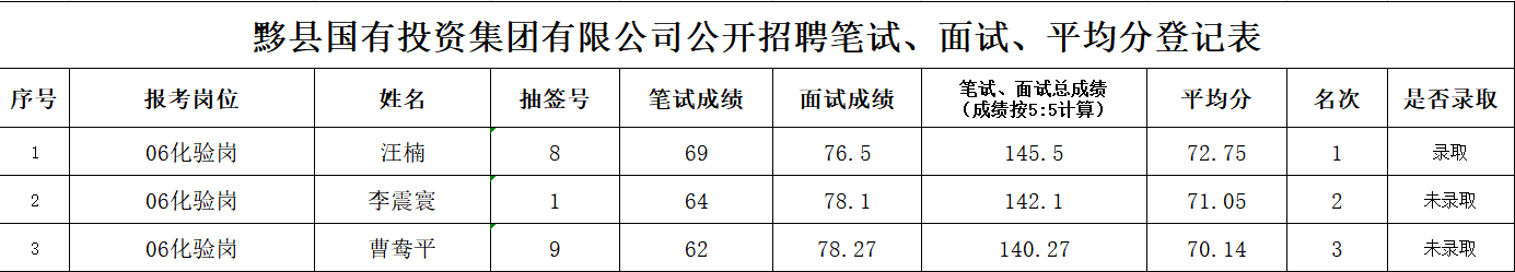 QQ截圖20210104110441.png