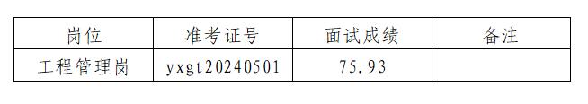 QQ截圖20240729082540.jpg