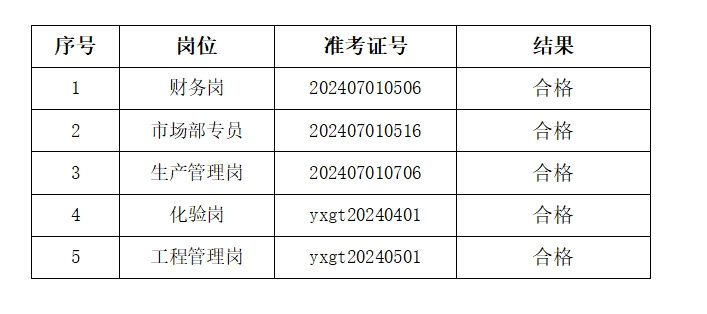 微信截圖_20240802112459.png