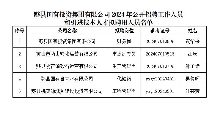 QQ截圖20240806143305.jpg